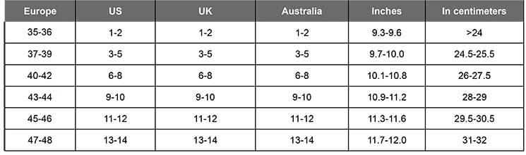 Size chart